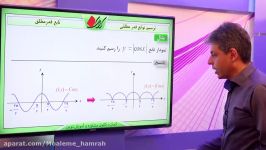 رسم نمودار توابع قدرمطلقی