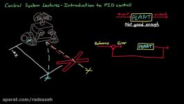 انیمیشن آموزشی کنترلر PID