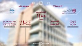 عرضه اولیه شرکت گز سکه در بازار SME فرابورس ایران