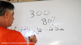 How to learn English in Farsi for beginners  Lesson 1