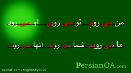 Persian Farsi Verb Conjugation Present and Past Tense