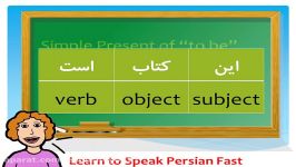 Learn to Speak Persian Farsi Fast Lesson 4 Grammar  Simple present of to be