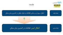 آموزش امنیت شبکه های کامپیوتری درس 1 مروری بر شبکه 