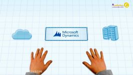 Dynamics NAV Microsoft راهکار جامع  ERP پرطرفدار