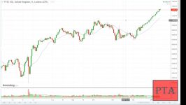 Season two Episode 2  Weekly analysis 16 20 Jan