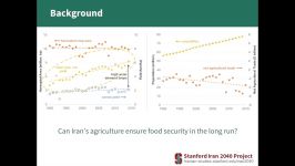 ارزیابی اراضی کشاورزی ایران  پروژه استنفورد ایران ۲۰۴۰