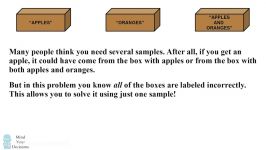 Can You Solve The Apples And Oranges Riddle The Mislabeled Boxes Interview Question
