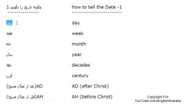 How to tell the date in Persian part 1 Persian For Beginners