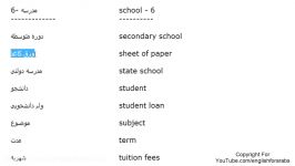 School Vocabulary in Persian part 6 Persian For Beginners