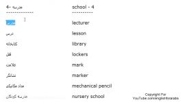 School Vocabulary in Persian part 4 Persian For Beginners