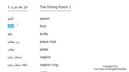 Dining Room vocabulary in Persian part 1 Persian For Beginners