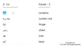 House vocabulary in Persian part 2 Persian For Beginners