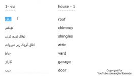 House vocabulary in Persian part 1 Persian For Beginners