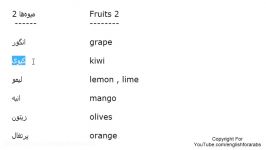 Fruits names in Persian part 2 Persian For Beginners