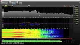 بررسی پلاگین آنالیز حرفه ای NuGen Audio Visualizer2