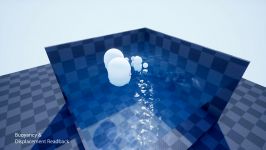 UE4  Interactive Water