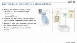 Data Protection for Hyper V  Full Machine Backup and Restore