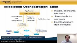 Network Functions Virtualization