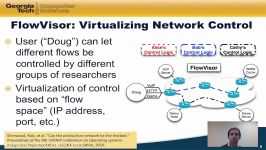 Module 3.2 Examples of Network Virtualization and Applications