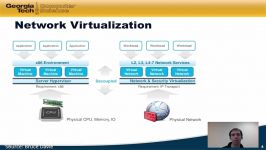 Module 3.1 What is Network Virtualization and How is it Implemented