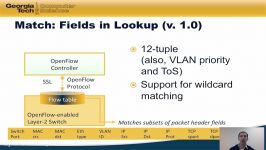 Module 4.1 Overview of Control Plane