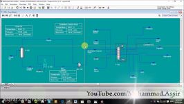 شبیه سازی واحد فرآیندی تقطیر اتمسفریک 2