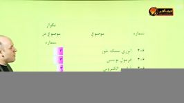 تست 206 211 رشته ریاضی 236 240 تجربی