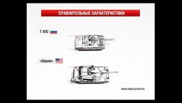 T 90 vs Abrams