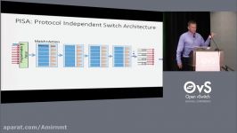 OVS Keynote by Nick McKeown Stanford University 2016