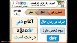 فعل imək ایمک هستن در زبان ترکی آذربایجانی