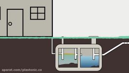 Maintaining your Septic System