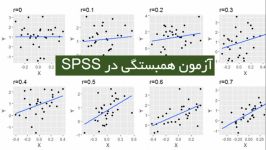 آزمون همبستگی در SPSS