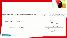 ریاضی دهم فصل پنجم مبحث دامنه برد تابع