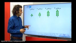 ویدیو ریاضی دهم آقای جلالی  رهپویان دانش اندیشه