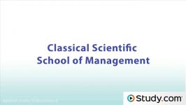 Classical Scientific School of Management