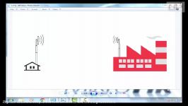 #ارتباط #point to #multipoint #آنتن های #میكروتیك