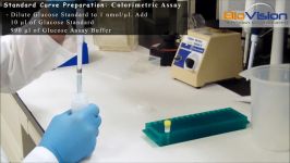 Glucose Assay Kit Protocol Colorimetric Video  BioVision Inc.