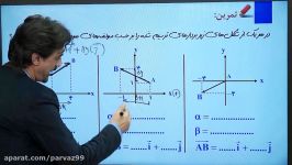 فیلم آموزشی درس فیزیک برای کنکور بااستاد نادری نژاد