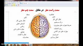 راز های موفقیت قسمت سوم سعید جوی زاده نعمتی