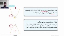 آموزش ریاضی دهم  سهمی