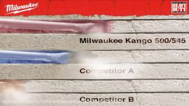 Milwaukee Kango 545 500