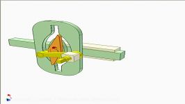 Cam and sine mechanism 2