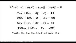 برنامه ریزی آرمانی به روش سیمپلکس قسمت اول