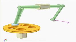 Agitator Mechanism