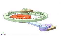 Parallelogram mechanism with gears 1