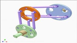 Application of parallelogram mechanism 3