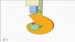 Disk cam mechanism DF7