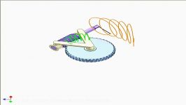 Worm Drive 7 Rotating and rolling worm loci