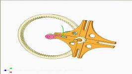 Loci in Epicyclic gearing A4m