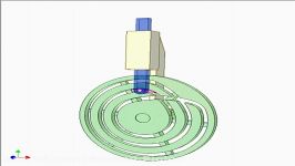 Disk cam mechanism DF4b